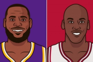 LBJ多1.2W分！美媒晒詹&乔生涯总分：谁是历史最佳得分手一目了然