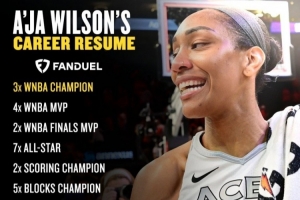 夸张！阿贾八年生涯四次MVP、三个总冠军、两个FMVP、三个DPOY